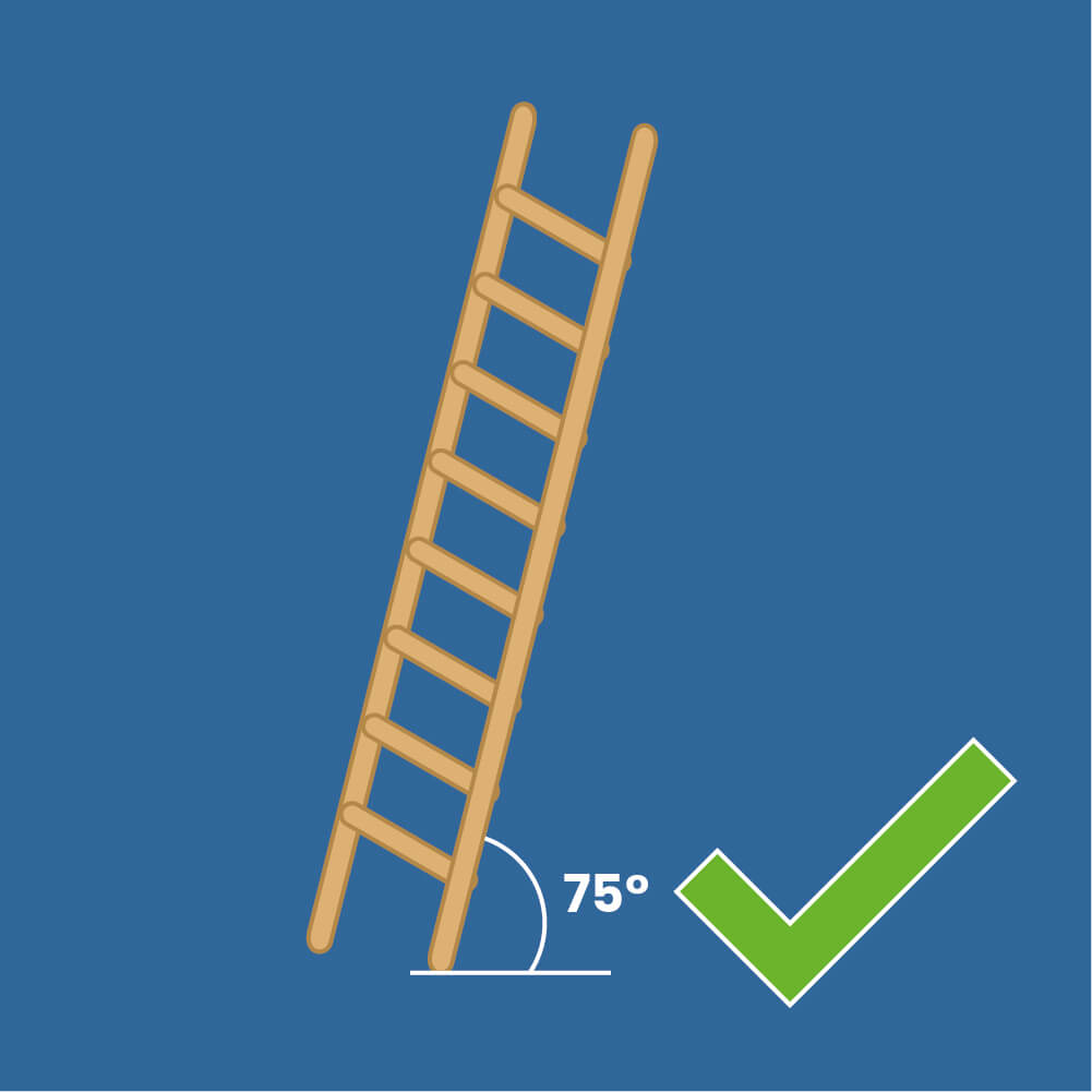 Step by Step - Must be in 75° degree angle